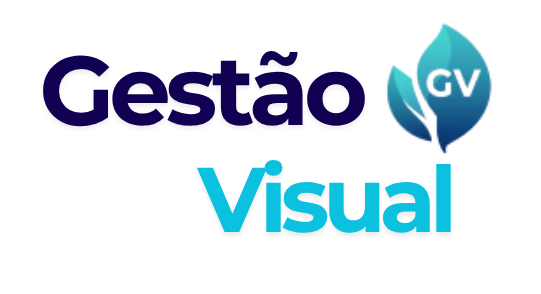 Gestão Visual